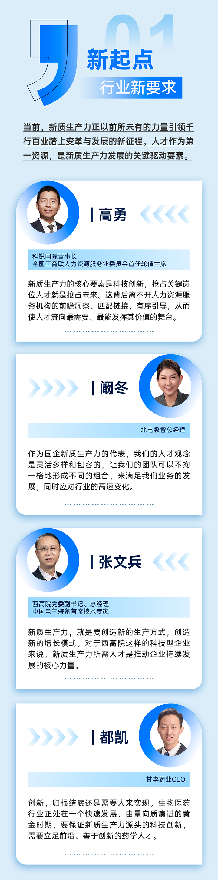 作为新质生产力领域代表的央国企、科研院所、标杆民营企业及人力资源服务业如何加快构建新质生产力人才供应链